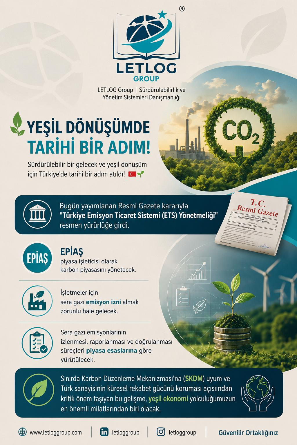 Türkiye Emisyon Ticaret Sistemi Yönetmeliği Resmî Gazete duyurusu